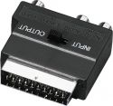 Audio/video SCART adapter VAU-4 Audio/video SCART adapter VAU-4
