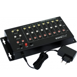 Eurolite AVS-802 Video switch 8in2 TILBUD NU kontakt