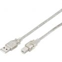 USB Cables, USB-203AB