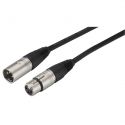 Cables & Plugs, MECN-100/SW