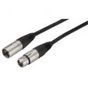 Cables & Plugs, MECN-2000/SW