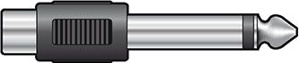 Adapter 6.3mm mono han/RCA hun