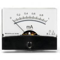 Panelmeter PM-2/1MA