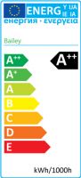 <span class="c10">Bailey lights -</span> Filament LED std.pære 230V / 2W, E27 sokkel (2700K) <span class="c10">Bailey lights -</span> Filament LED std.pære 230V / 2W, E27 sokkel (2700K)