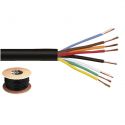 SPC-580/SW SPC-580/SW