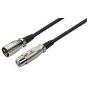 MEC-1500/SW MEC-1500/SW