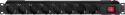 19´´ stikdåse 1U RCS-18 19´´ stikdåse 1U RCS-18