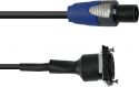 Cables & Plugs, PSSO Patch Cord Speakon/Speakon S 2pin 1m