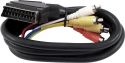 Diverse, Omnitronic Adaptercable Scart/6xRCA 1.5m