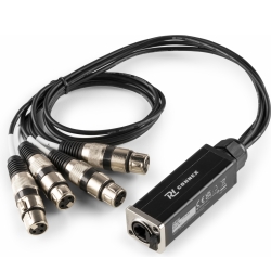 CX192 RJ45 to 4xXLR3F Cable Splitter 0.7m TILBUD NU