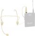Relacart HM-600S Headset omnidirectional