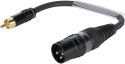 SOMMER CABLE Adaptercable XLR(M)/RCA(M) 0.15m bk