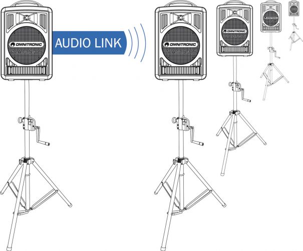 Omnitronic ALT-105 Audio Link Module WAMS-05