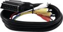 Omnitronic Adaptercable Scart/6xRCA 1.5m