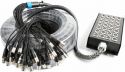 StageBox Multikabel på trumle med stativ 24-input / 4-output XLR, 50 meter StageBox Multikabel på trumle med stativ 24-input / 4-output XLR, 50 meter