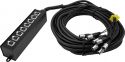 Sortiment, Omnitronic Multicore Stagebox MUS-820 8IN 20m