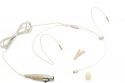 Sortiment, PSSO WISE Headset for Bodypack