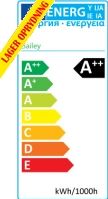 Diverse, <span class="c9">Bailey lights -</span> Filament LED std.pære 230V / 2W, E27 sokkel (2700K)