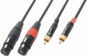 CX68-6 Cable 2xXLR Female-2xRCA Male 6.0m CX68-6 Cable 2xXLR Female-2xRCA Male 6.0m