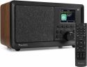 Hi-Fi & Surround, Padova DAB+ Radio i tre
