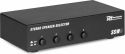SSW4 Speaker Selector 4-Way